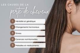 Les causes de la perte de cheveux